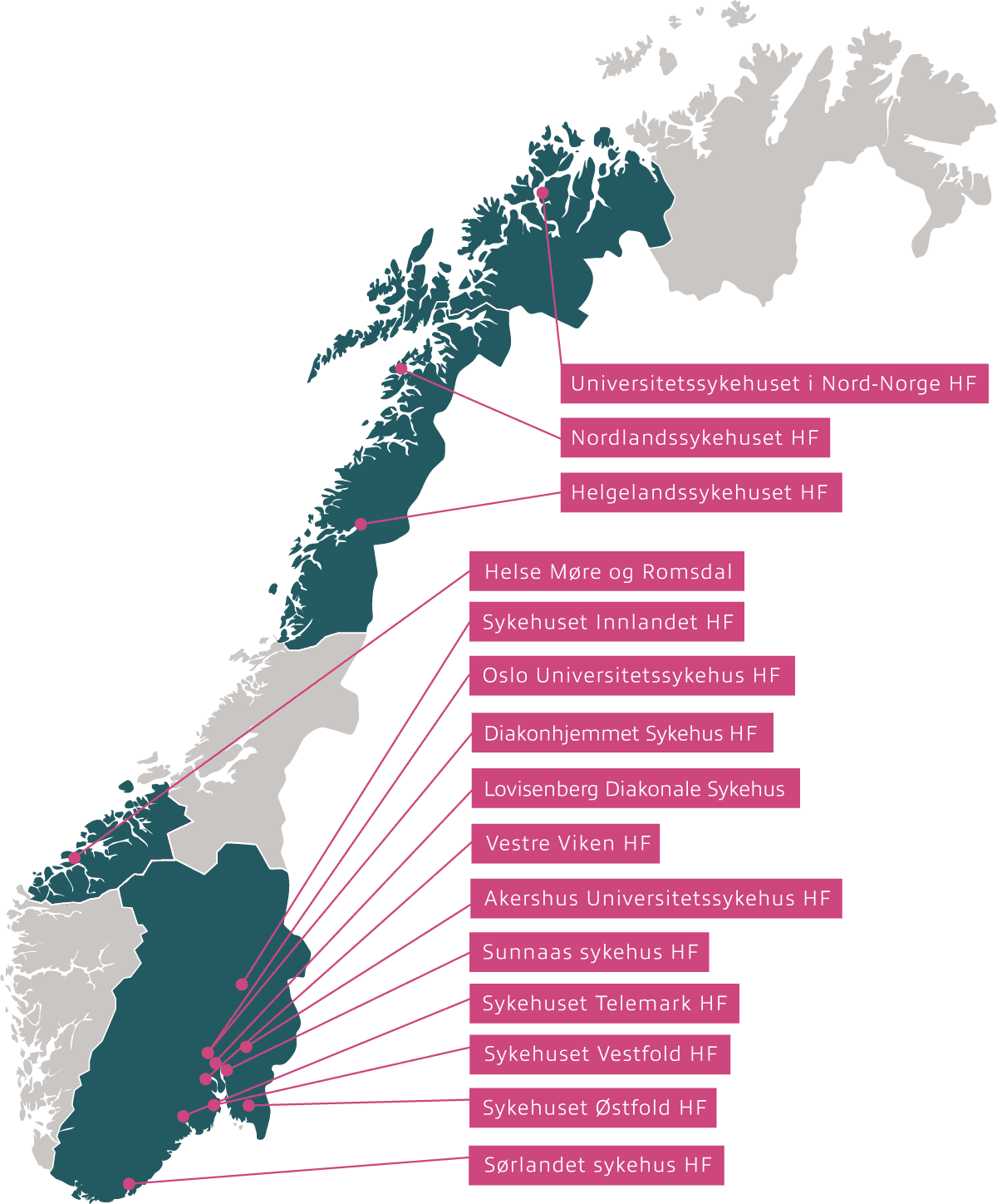 Norgeskart illustrasjon