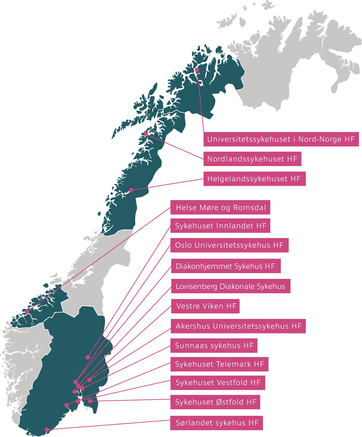 Norgeskart illustrasjon