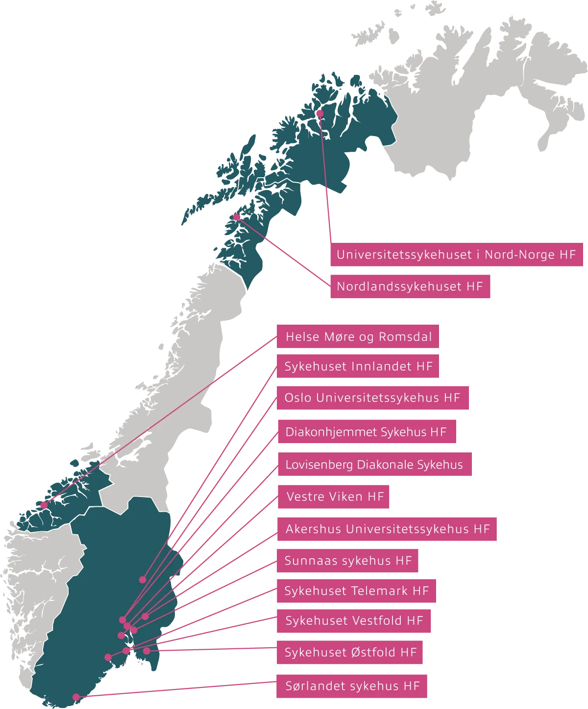 Norgeskart-NYTT-231025-2 Norgeskart illustrasjon