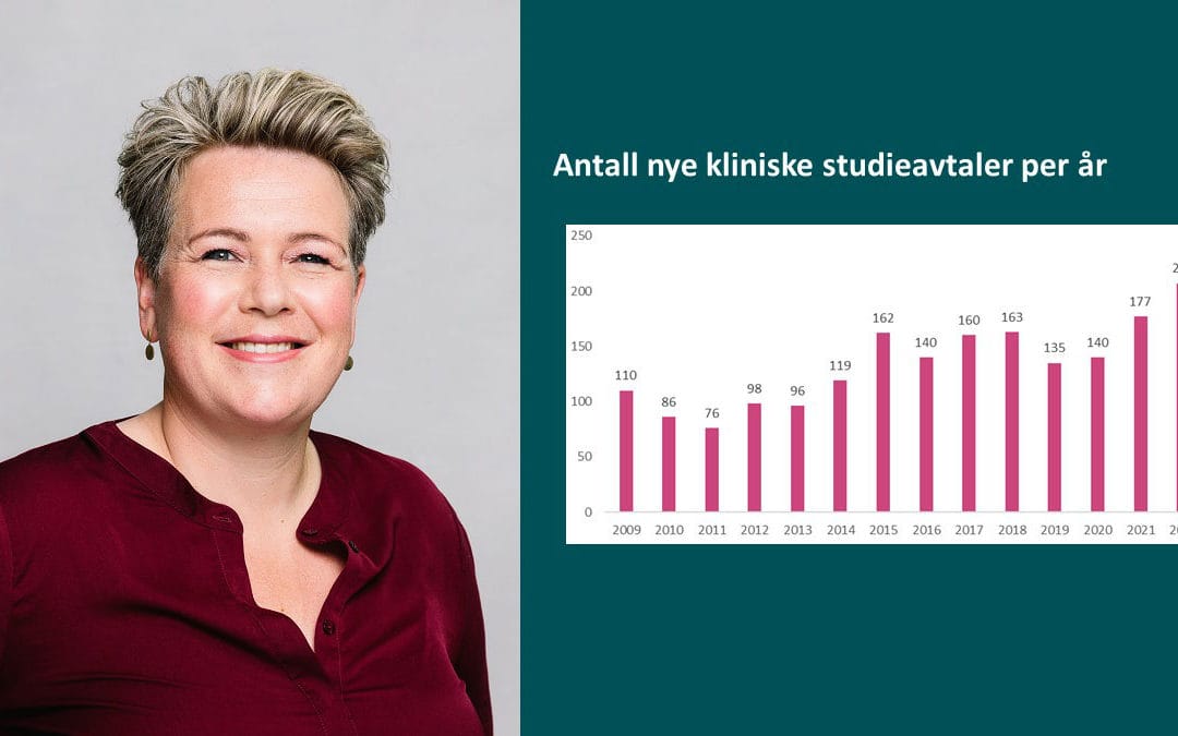 Tall og trender for kliniske oppdragsstudier i 2022