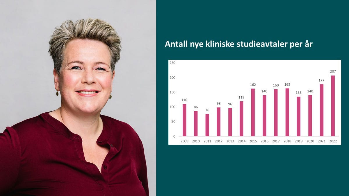 Tall og trender for kliniske oppdragsstudier i 2022