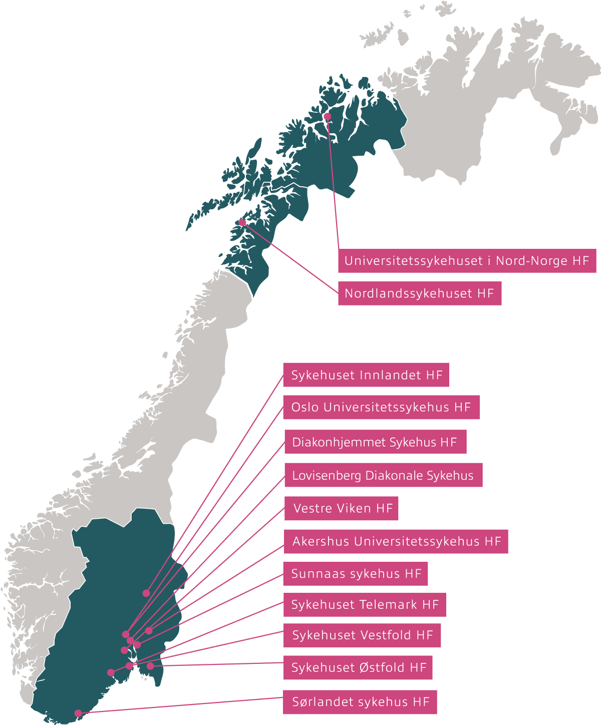 Norgeskart for Inven2